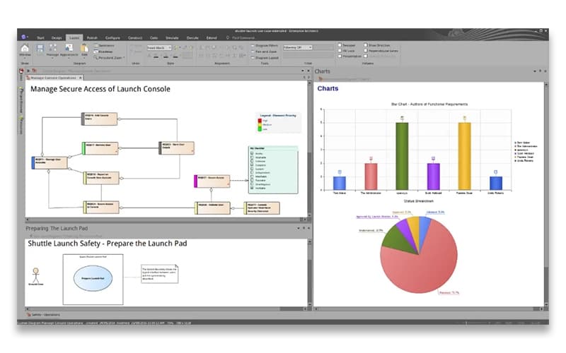  Sparx Systems Enterprise Architect Layout