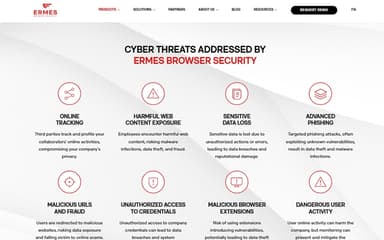 Ermes Cyber Threats
