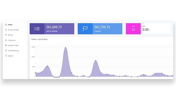 EventEase dashboard