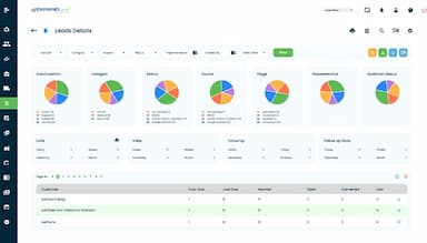 Expand smERP Leads Details