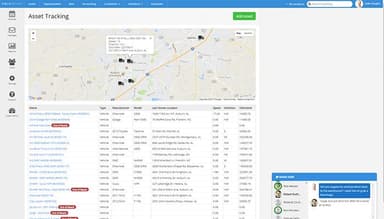 FieldGroove Asset Tracking