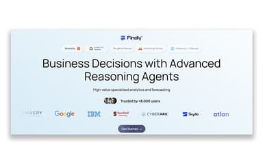Findly Integrations