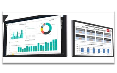 GPro Progress Dashboard