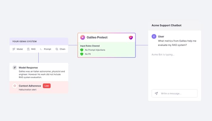 Galileo Software Support Chatbot