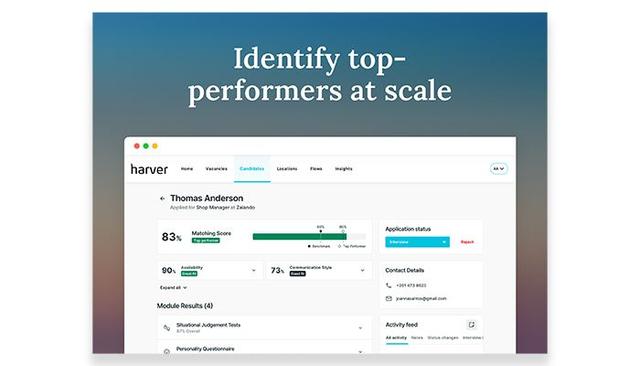 Top Performers