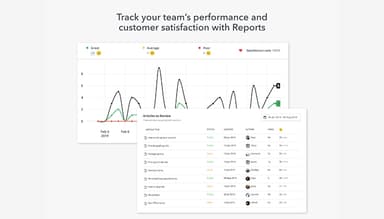 HelpCrunch Reports