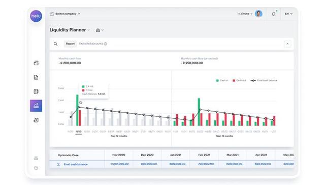 Helu Liquidity Planner
