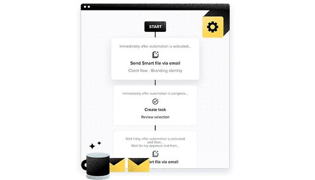 HoneyBook Automations