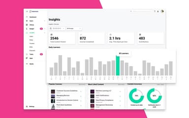 HowNow Insights