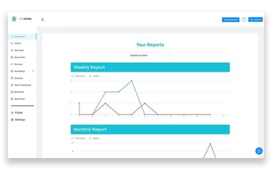Hypnotes Reports