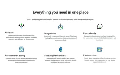 IKM TeckChek Usability and Features