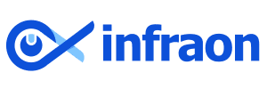 Infraon AIOps
