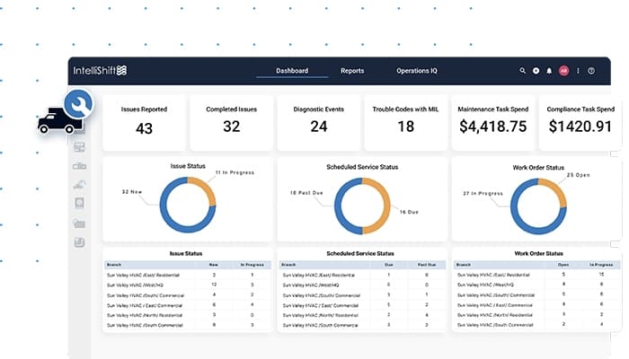 IntelliShift Maintenance