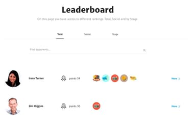 JVSP Leaderboard