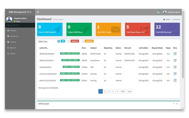 KAEM Technologies Dashboard