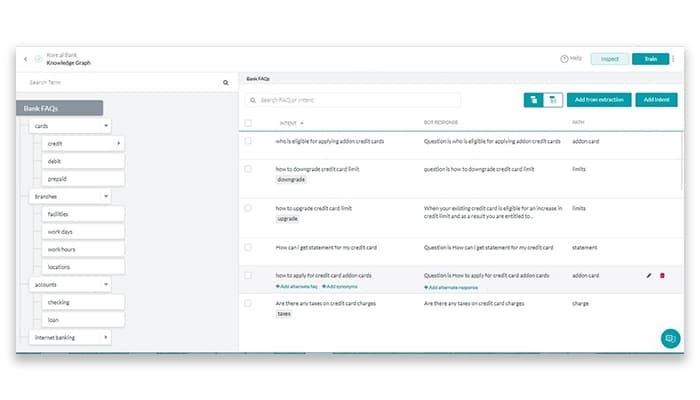 Kore.AI Knowledge Graph