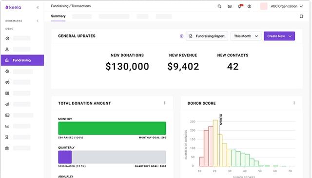  Keela Transactions