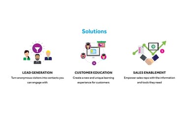Konvert Solutions