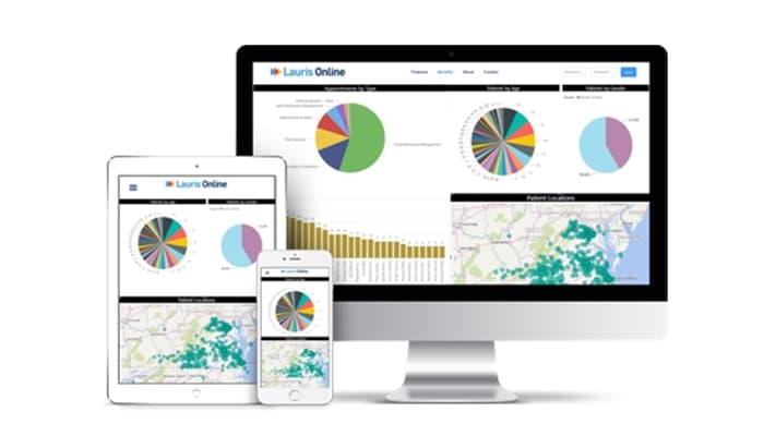 Lauris Online Desktop And Mobile Interface