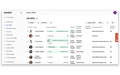 Leadly UK CEOs