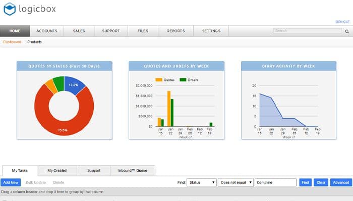 Home dashboard