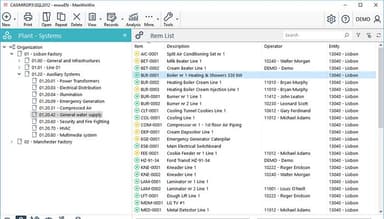ManWinWin Item list