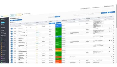 Maxpanda CMMS list view