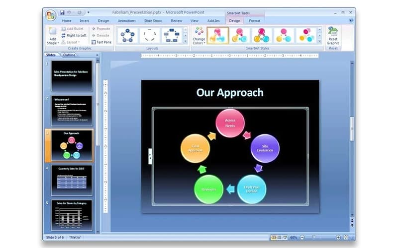 Microsoft PowerPoint Approach