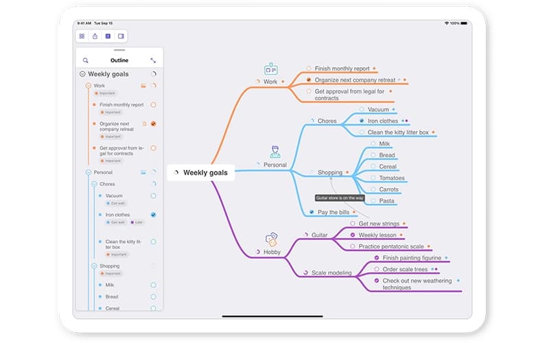MindNode tasks