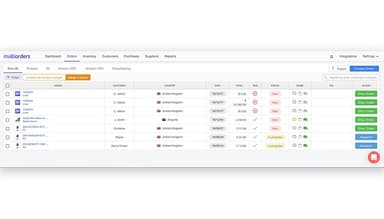 Multiorders Orders