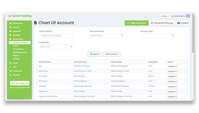 ProfitBooks Multiple Invoice Templates