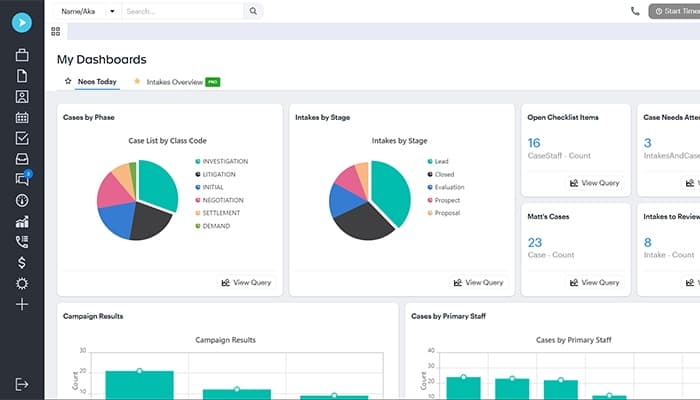 Neos Real Time Dashboard