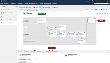 Nintex Process Manager