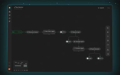 Novus New workflow
