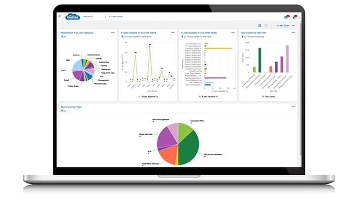 OnePoint HCM job strategy