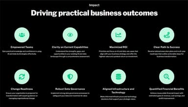 OneSix Pricing Practical Business Outcomes