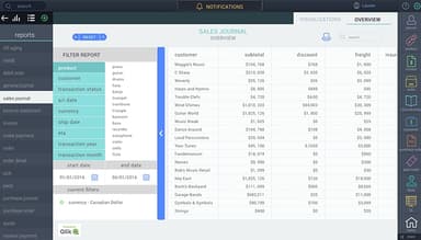 ParagonERP Reporting