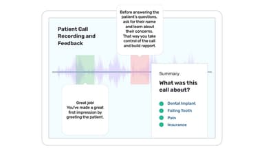 Patient Prism Call Coaching
