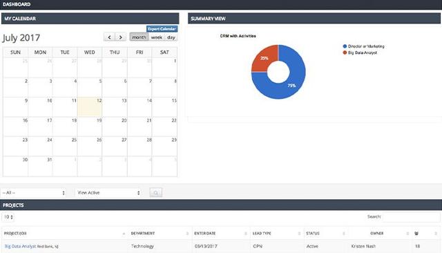 Pereless CRM tool