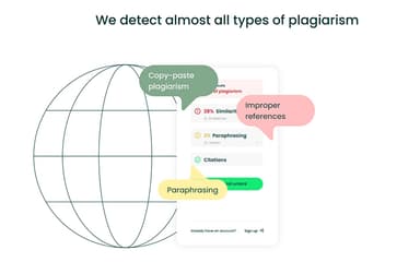 Plagramme