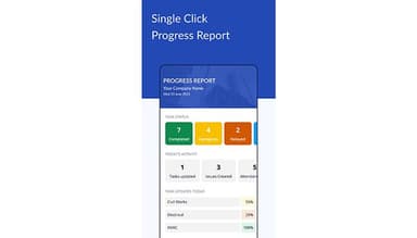 Powerplay - Progress Report