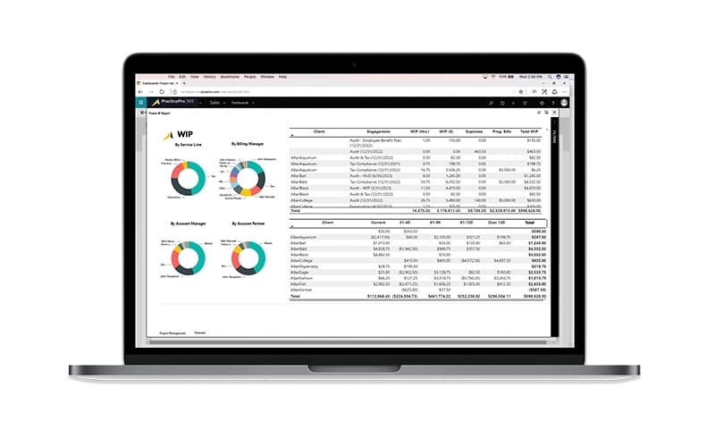 PracticePro 365 Report