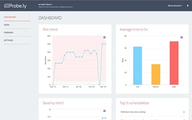 Probely Dashboard