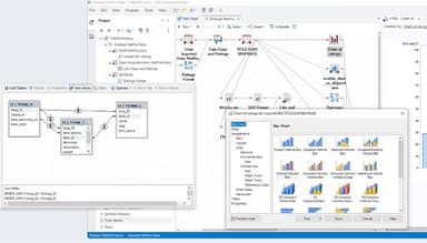 Process Diagram
