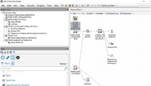 SAS Enterprise Guide Process Flow