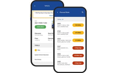 RTA Planned Work