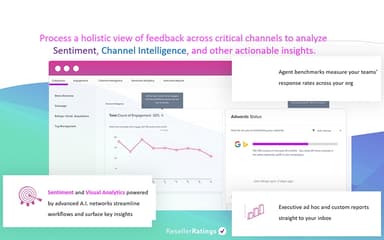 ResellerRatings Analytics