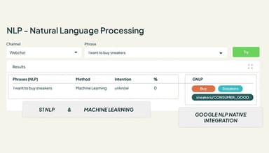 S1 Gateway NLP