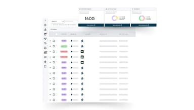 DesktopShipper Management Orders
