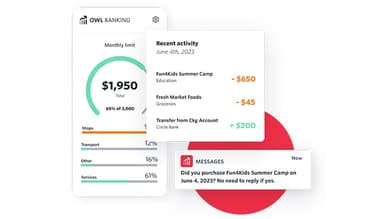 SMS-API-Twilio